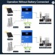 Гібридний інвертор ANJ-4000W-24V-WiFi 24V 220V 100А 500VDC